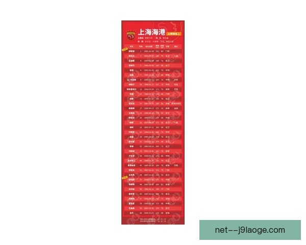 中国男足公布2026年3月世预赛大名单阵容引发球迷热议